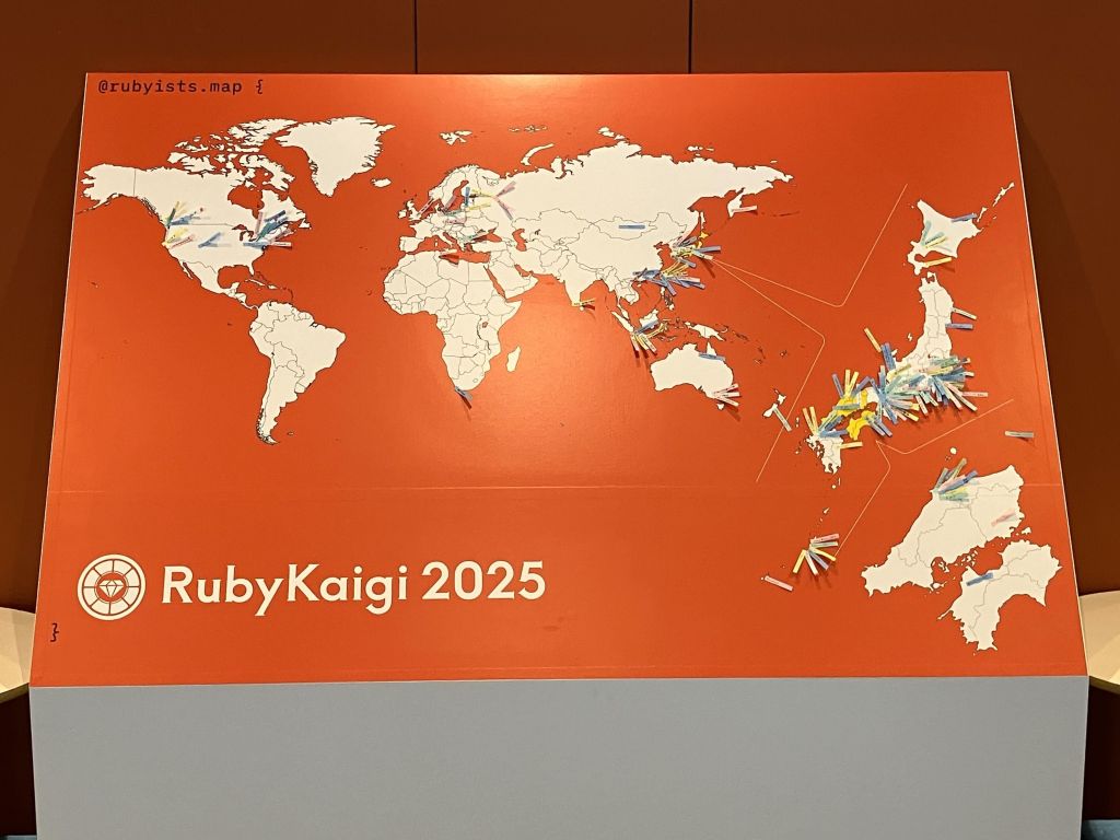 Rubyists.map